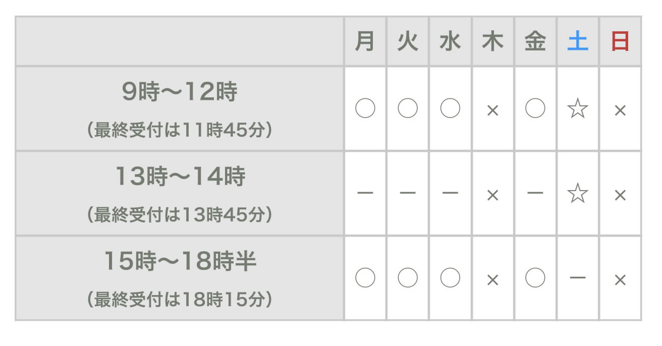 菊池産婦人科 診療時間